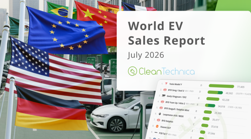 Top Selling Electric Vehicles in the World — 27% EV Share in July!