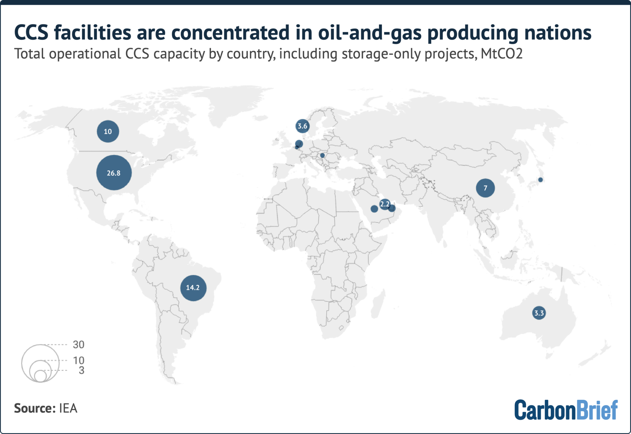Q&A: Does the world need ‘carbon capture and storage’ to reach net-zero?