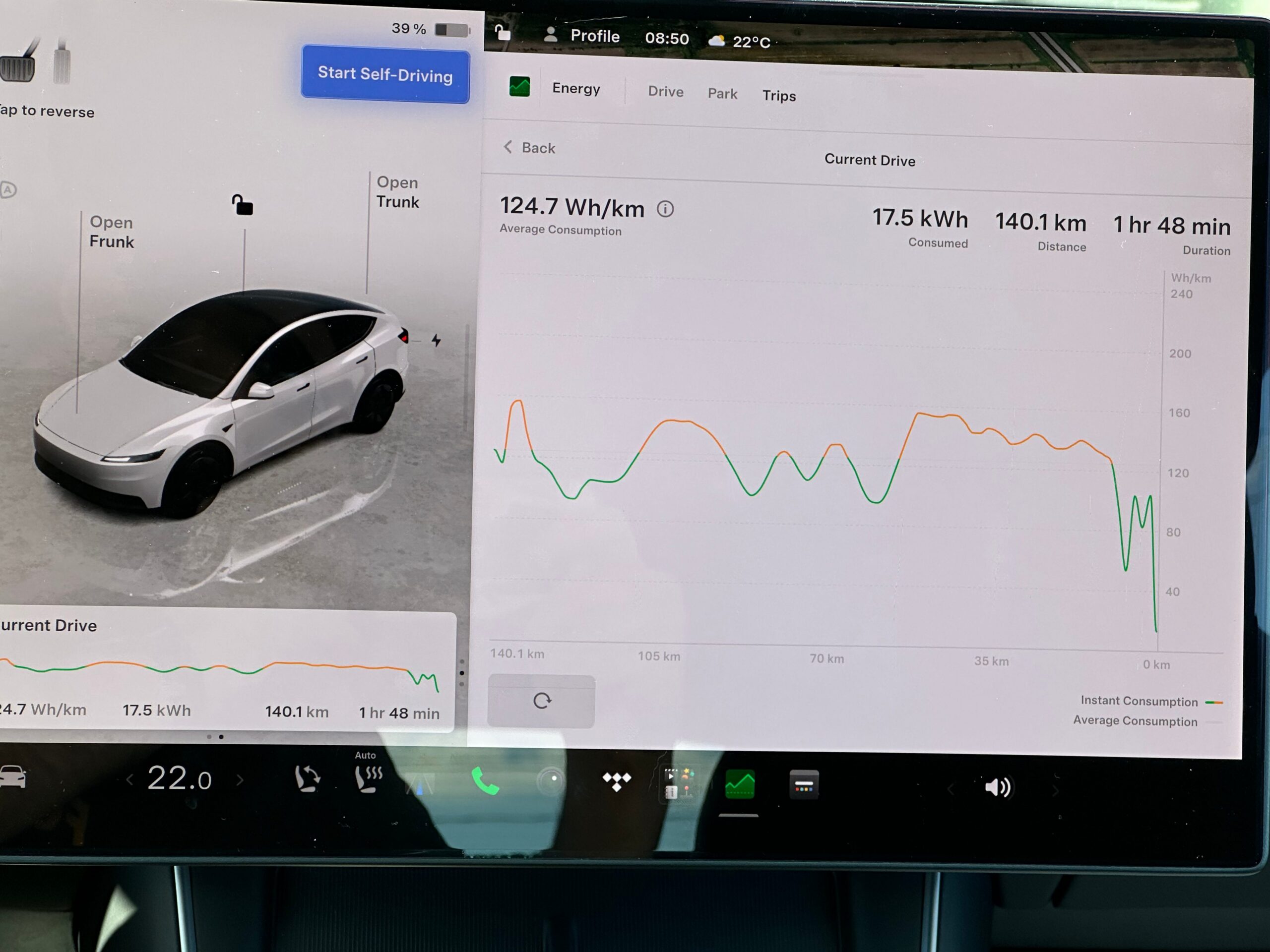 Tesla Model Y RWD 2026 Review: an entry-level trim with top-of-the-line technology