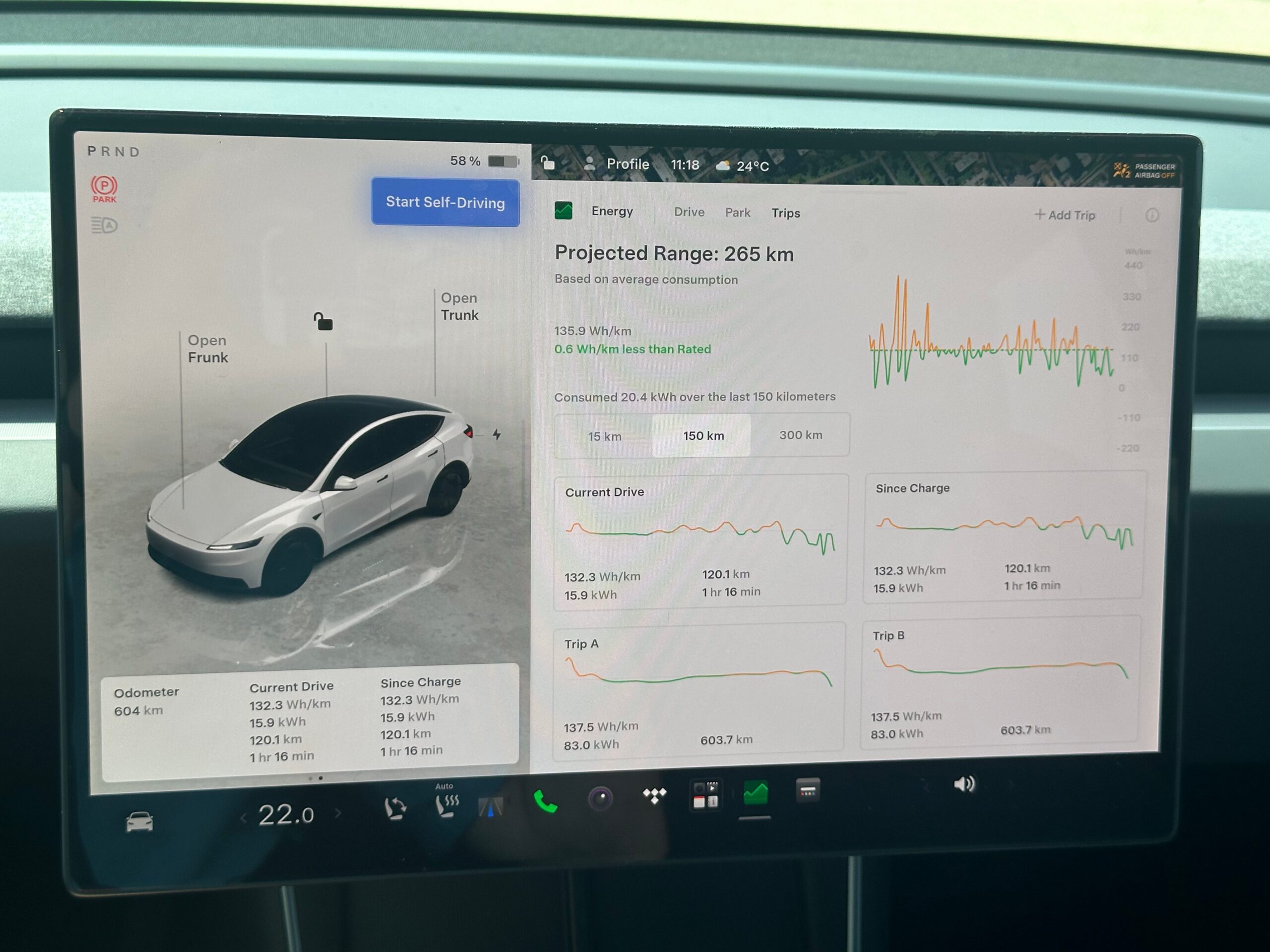 Tesla Model Y RWD 2026 Review: an entry-level trim with top-of-the-line technology
