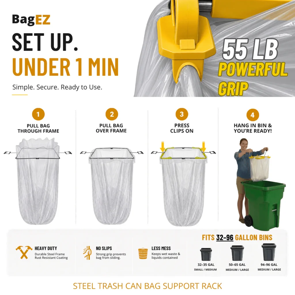 Guest Idea: Green Bins Are Spreading Faster Than the Habit of Using Them