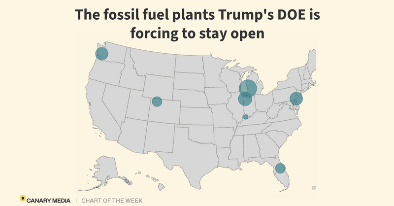 Trump’s DOE keeps forcing coal plants to stay open. Here’s the latest.