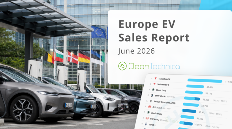 Europe EV Sales Report: BEVs Jump 50% & Reach 26% Market Share!