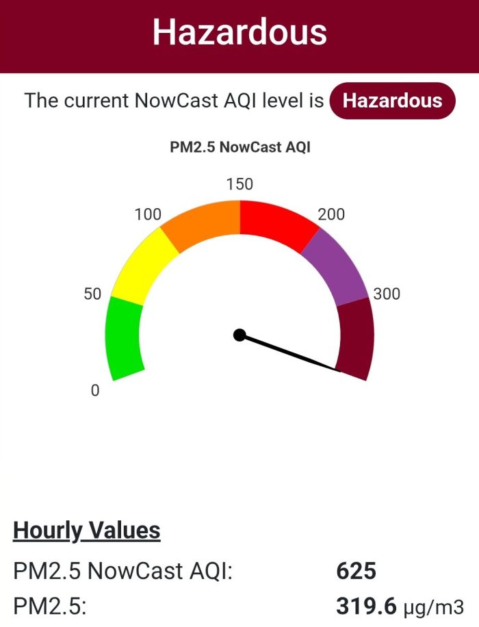 How to Track Outdoor Air Quality—and What the Numbers Actually Mean