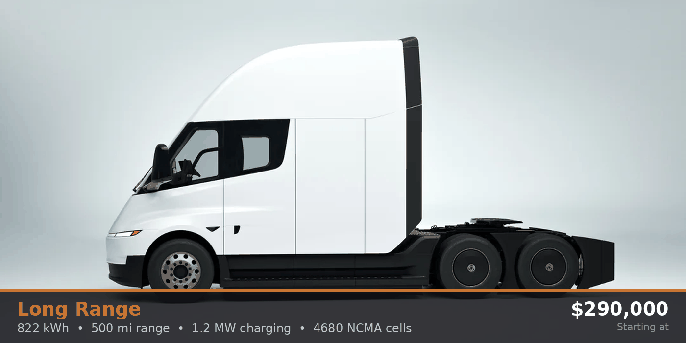 Tesla to inaugurate new Semi factory in Nevada next month