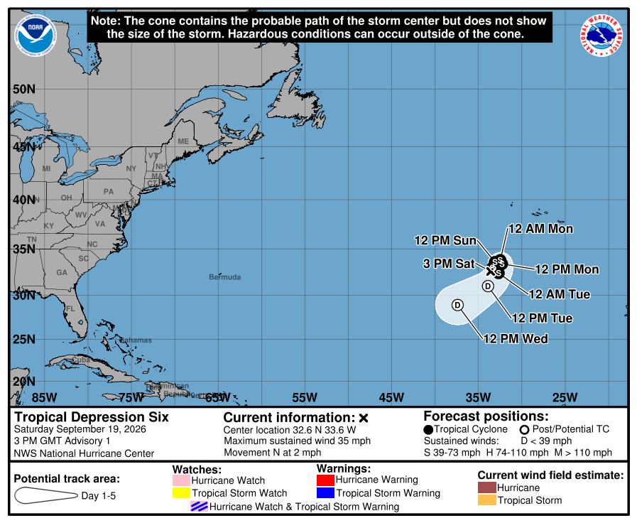 Atlantic remains hurricane-free as Tropical Depression Six forms near the Azores