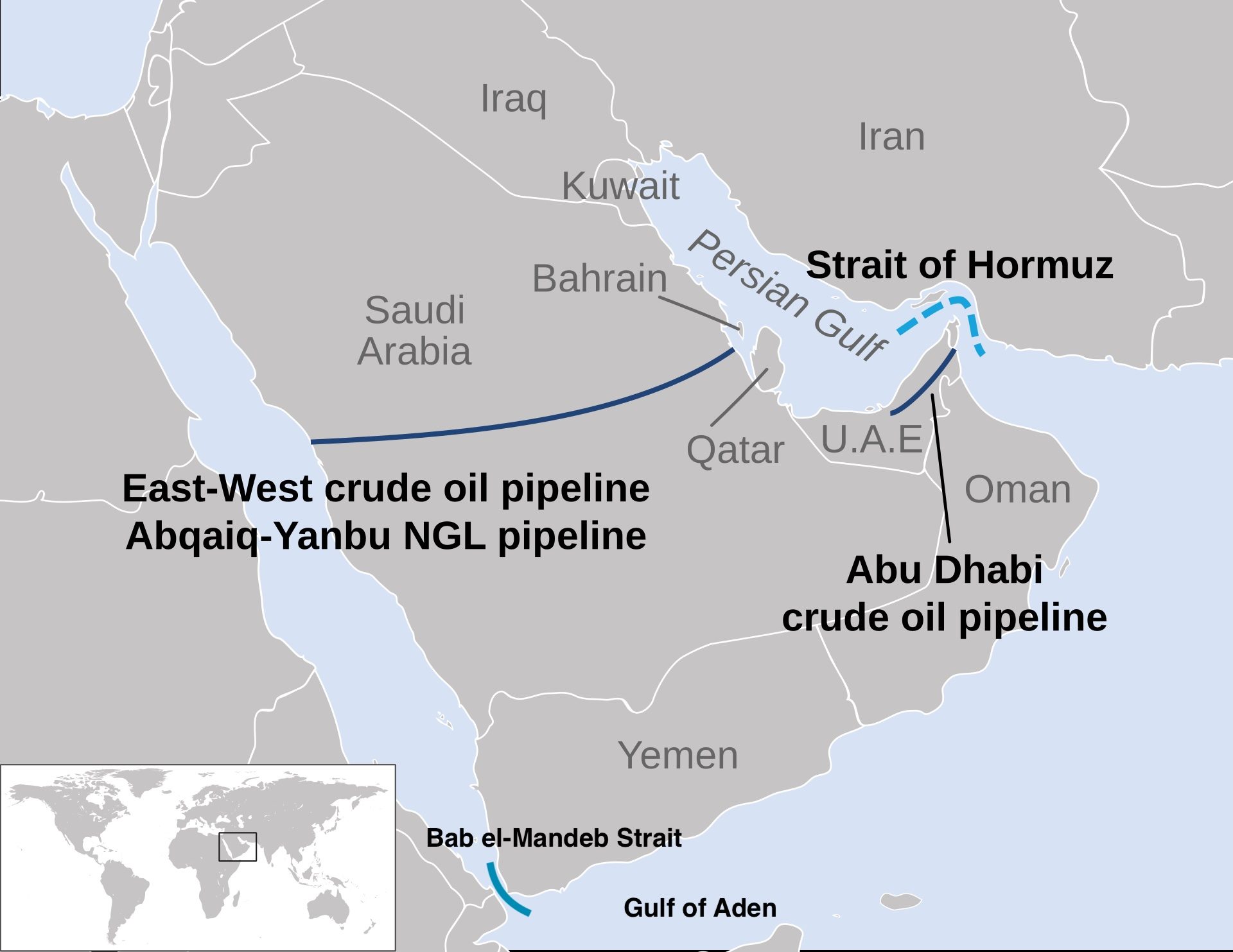 Here’s all the dumb oil wars that electric cars have nothing to do with